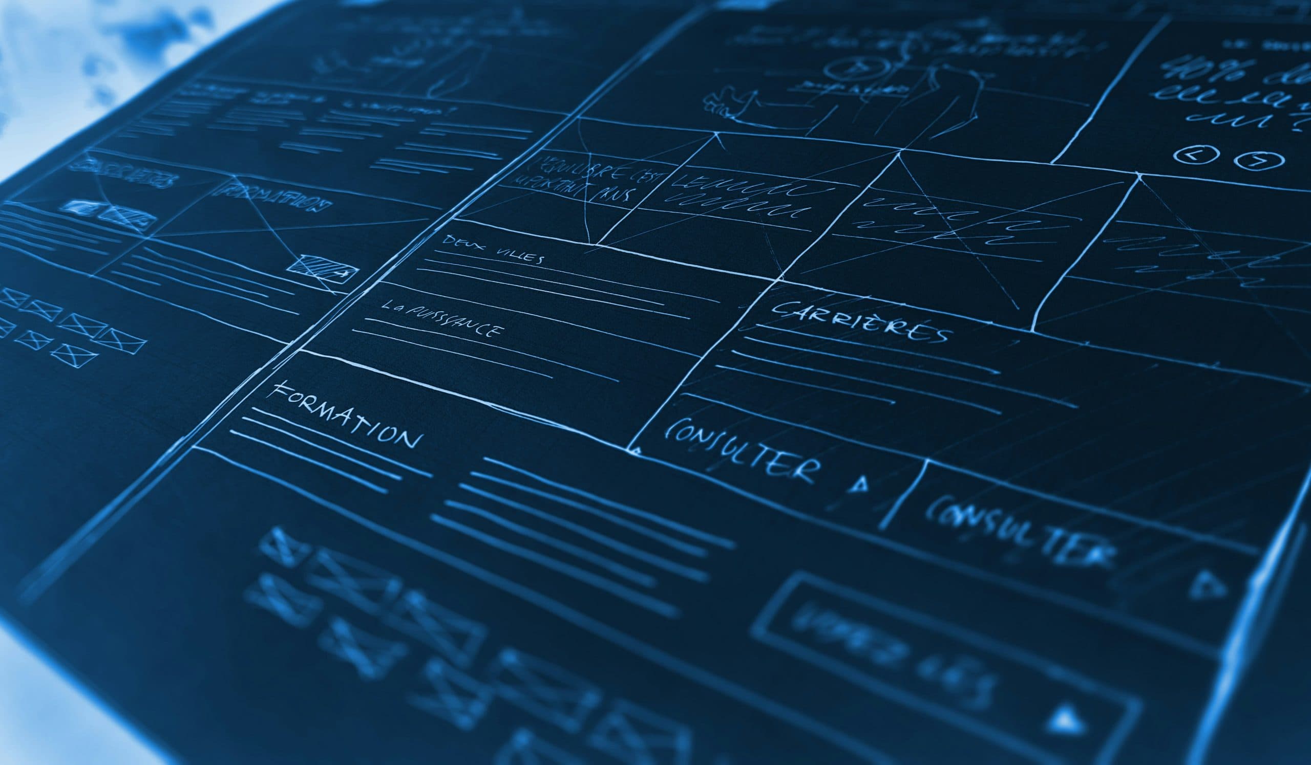 July Recap: The Hyperautomation Blueprint