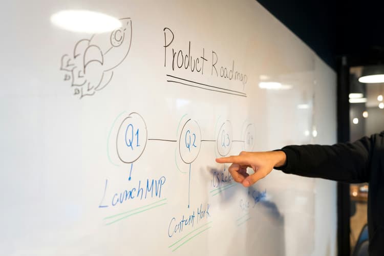 Roadmap for Integrating Hyperautomation with Legacy Systems