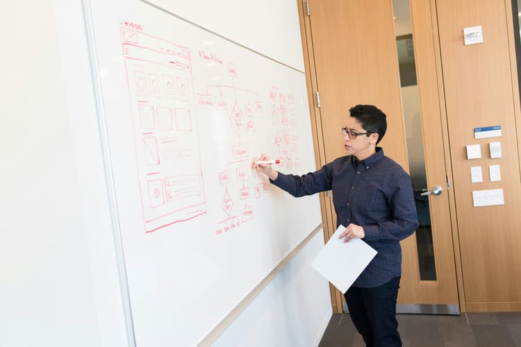Software Engineer Graduates