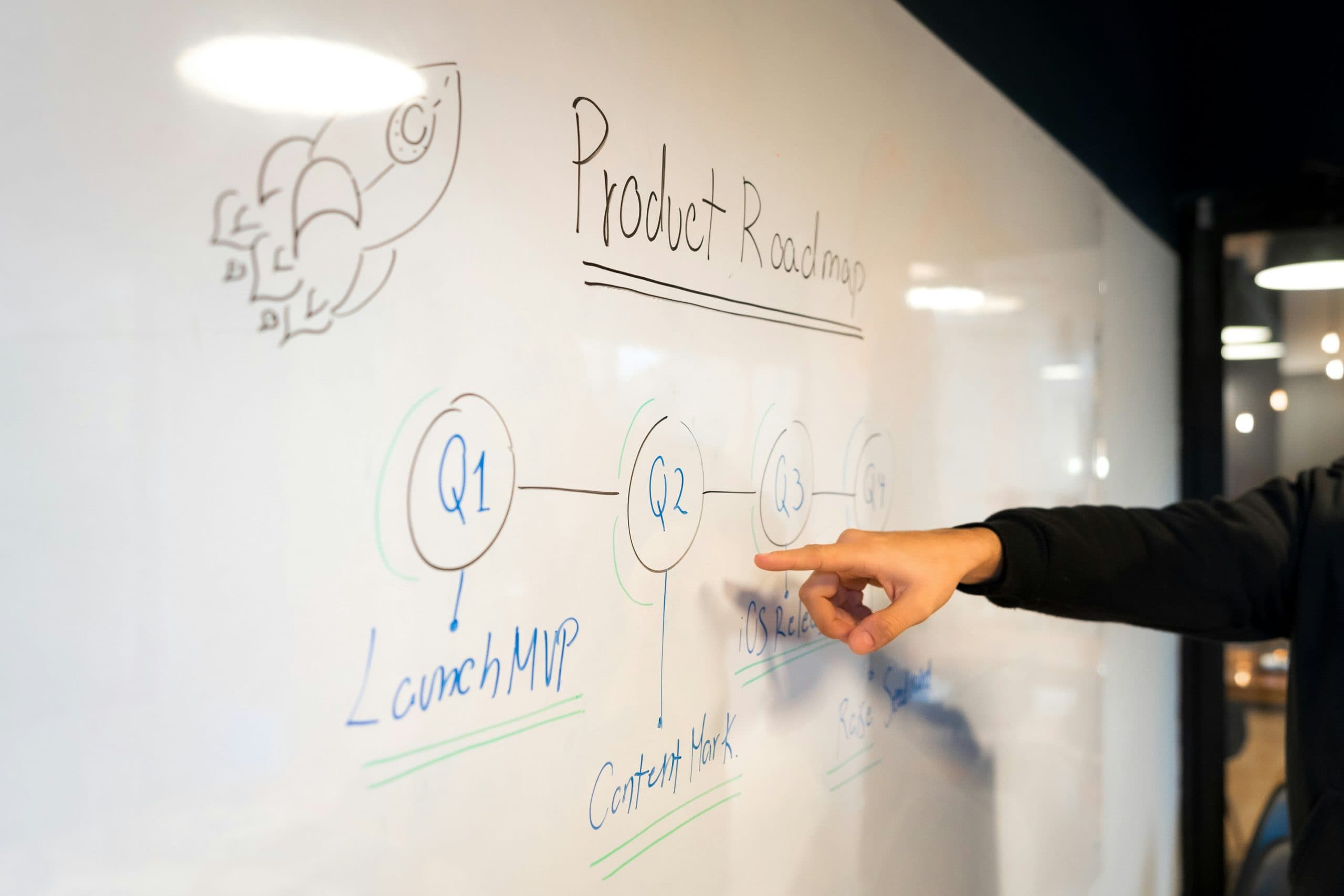 Roadmap for Integrating Hyperautomation with Legacy Systems